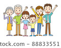 Family Family Three generations 01 88833551