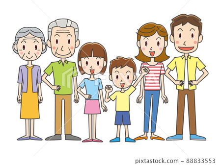 Family Family Three Generations 02 88833553