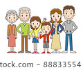 Family Family Three generations 03 88833554