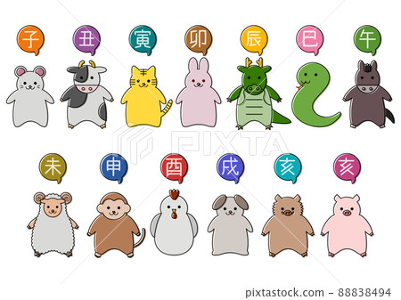 Zodiac set Zodiac and balloon illustration 88838494
