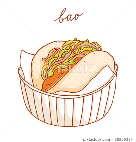 Asian food bao bun, vector illustration Asian food bao bun, vector illustration 88839354