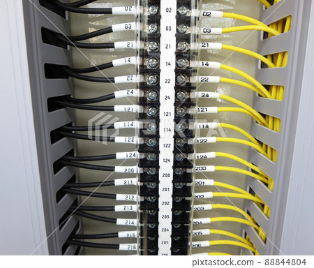 Terminal block to which the control cable is connected 88844804