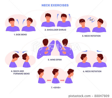 Neck syndrome. Stretch extension exercise for relieving pain necks bad stretching, head exercises office workout, body man tension relax job, infographic garish vector illustration 88847809