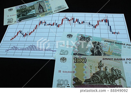 [有關俄羅斯盧布、美元、外匯、外匯、股票等的文章縮略圖] 俄羅斯盧布紙幣和圖表 88849092