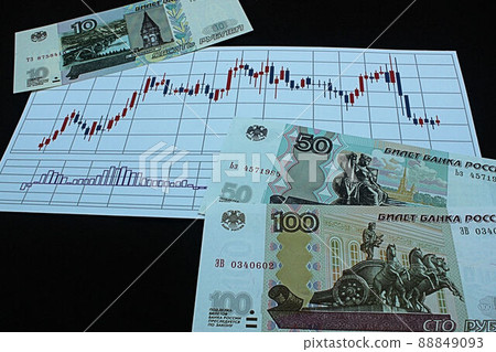 [有關俄羅斯盧布、美元、外匯、外匯、股票等的文章縮略圖] 俄羅斯盧布紙幣和圖表 88849093