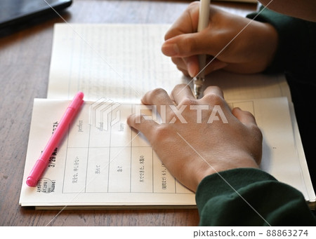 Students are learning ~ Students are learning ~ 88863274