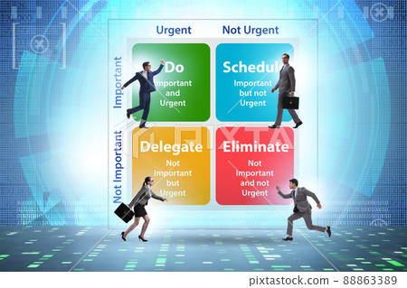 Eisenhower matrix helping to prioritize important tasks 88863389
