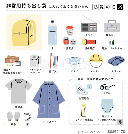 Illustration set that should be put in an emergency carry-out bag 88869478