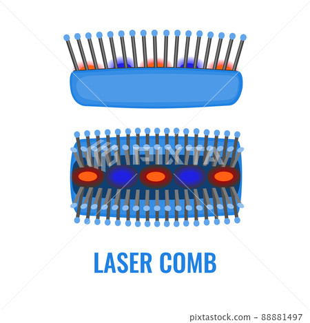 Laser red light therapy treatment of alopecia 88881497