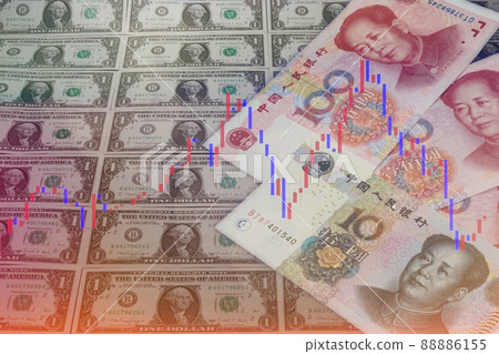 US-China economy US-China economy 88886155