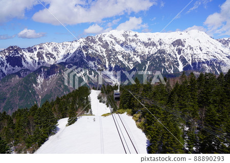 從新穗高索道西穗高口站的展望台可以看到笠岳和新穗高索道的殘雪 88890293