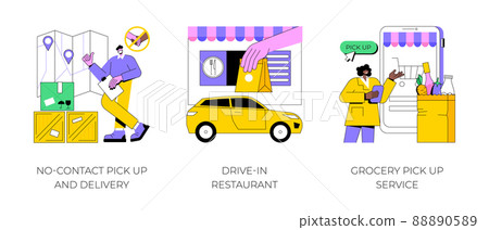 Safe shopping abstract concept vector illustration set. No-contact delivery, drive-in restaurant, grocery pick up service, online grocery order, take away, ecommerce store abstract metaphor. 88890589