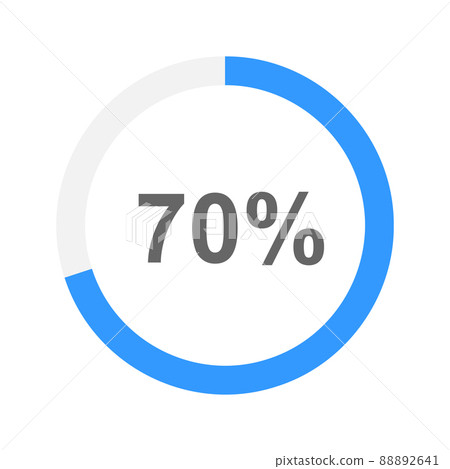 70 percent filled round loading bar or battery charging icon. Progress, waiting, transfer, buffering or downloading symbol 70 percent filled round loading bar or battery charging icon. Progress, waiting, transfer, buffering or downloading symbol 88892641