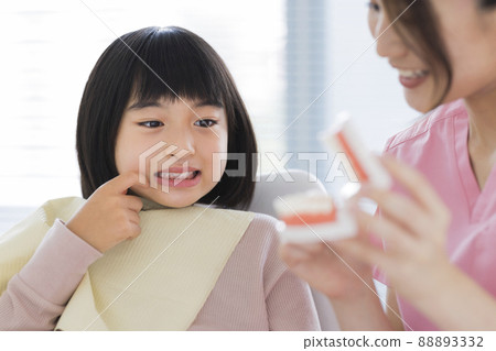 兒科牙科 88893332