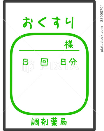 Illustration material of medicine prescription 88900704