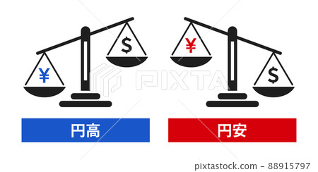 Explanatory drawing using a balance of yen depreciation and yen appreciation of the Japanese exchange rate Vector illustration material 88915797