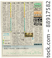 報紙_內幕_整面1 88917582