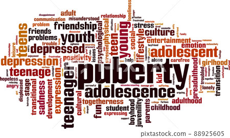 Puberty word cloud 88925605