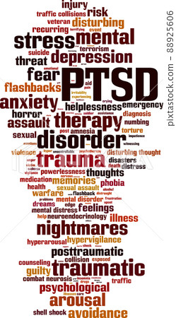PTSD word cloud 88925606