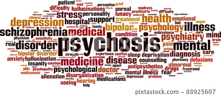Psychosis word cloud Psychosis word cloud 88925607