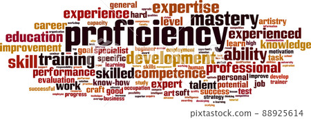 Proficiency word cloud 88925614