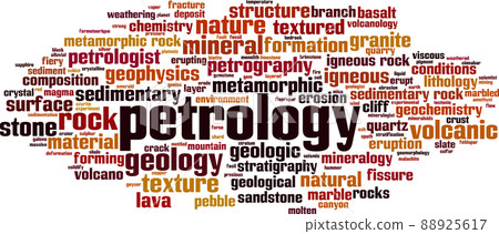 Petrology word cloud 88925617