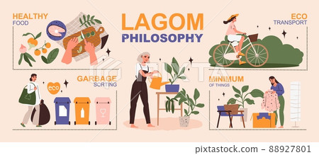 Lagom Flat Infographics 88927801