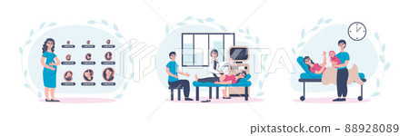 Child Birth Compositions Set Child Birth Compositions Set 88928089