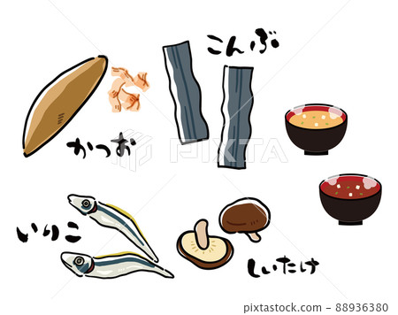大石配料集 88936380