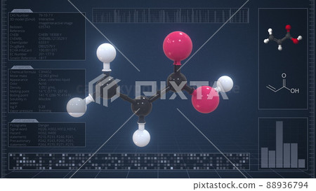 Carboxypolymethylene molecule with description on the computer screen, 3d rendering Carboxypolymethylene molecule with description on the computer screen, 3d rendering 88936794
