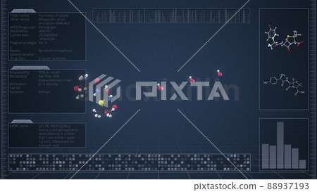Overview of the molecule of amoxicillin on the computer screen. 3d rendering Overview of the molecule of amoxicillin on the computer screen. 3d rendering 88937193