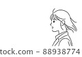 一個女人在側面的插圖,頭髮在風中飄揚。 一個女人在側面的插圖,頭髮在風中飄揚。 88938774