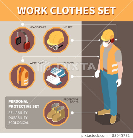 Workplace Safety Isometric Infographics 88945781
