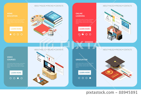 Homeschooling Isometric Banners Set Homeschooling Isometric Banners Set 88945891