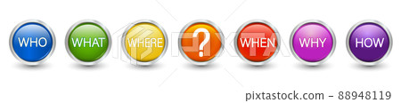 Isolated colored buttons with Question mark with question -Who What Where When Why How- Solve the questions. Problem solving. Investigation and research. Asking questions. Questioning 88948119