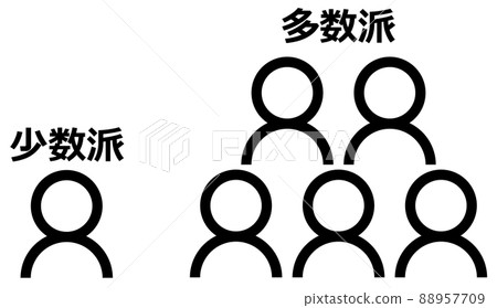 Icon representing the silhouette of a person 88957709