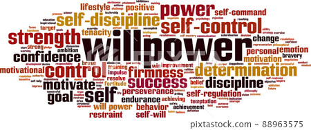 Willpower word cloud 88963575