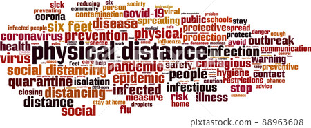 Physical distance word cloud - Stock Illustration [88963608] - PIXTA