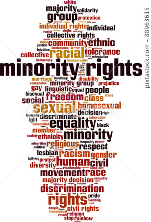 Minority rights word cloud 88963615