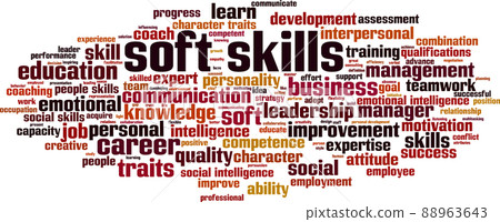 Soft skills word cloud Soft skills word cloud 88963643