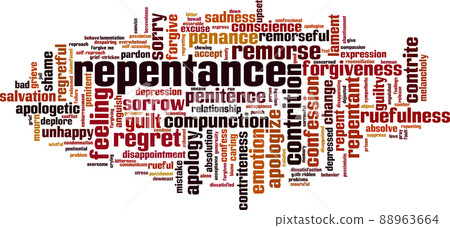 Repentance word cloud Repentance word cloud 88963664