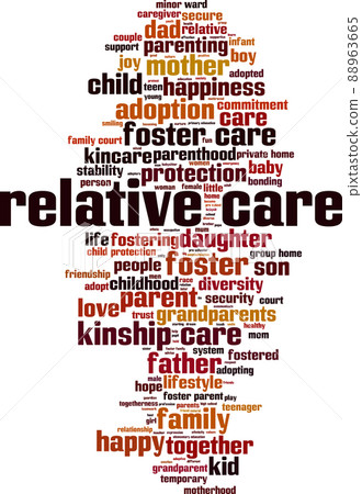Relative care word cloud Relative care word cloud 88963665