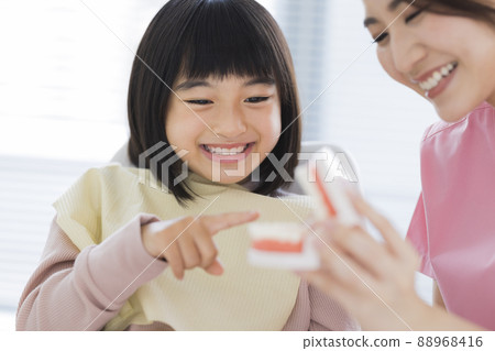 Pediatric dentistry Pediatric dentistry 88968416