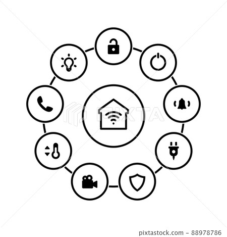 Set of simple icons on a theme Smart House, vector, design, collection, flat, sign, symbol,element, object, illustration, isolated. White background 88978786