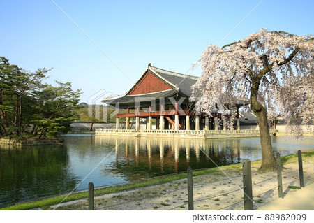 世界遺產景福宮泉 88982009