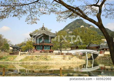 世界遺產景福宮泉 88982060