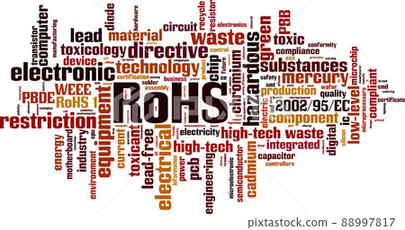 RoHS word cloud RoHS word cloud 88997817