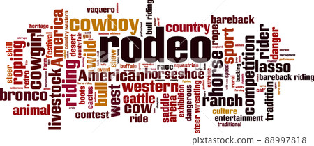 Rodeo word cloud Rodeo word cloud 88997818
