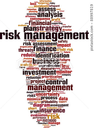 Risk management word cloud 88997819