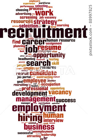 Recruitment word cloud 88997825